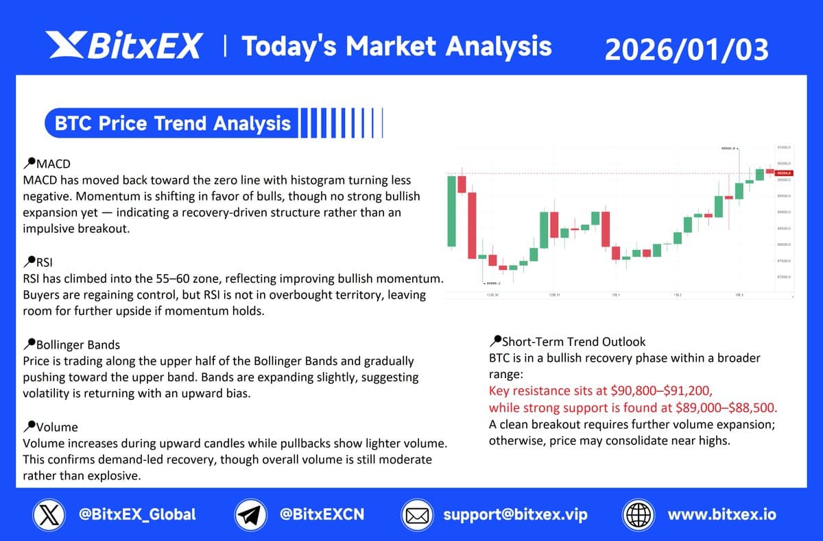 BitxEX交易所行情_BitxEX交易平台行情-非小号