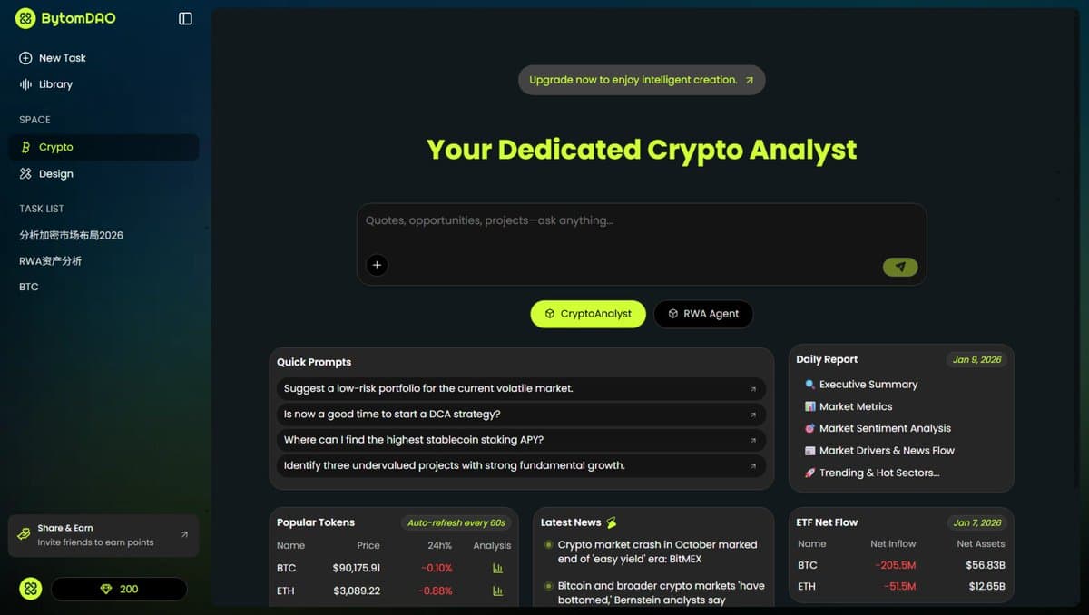 比原链行情_BTM最新价格_比原链历史行情价格走势图-非小号