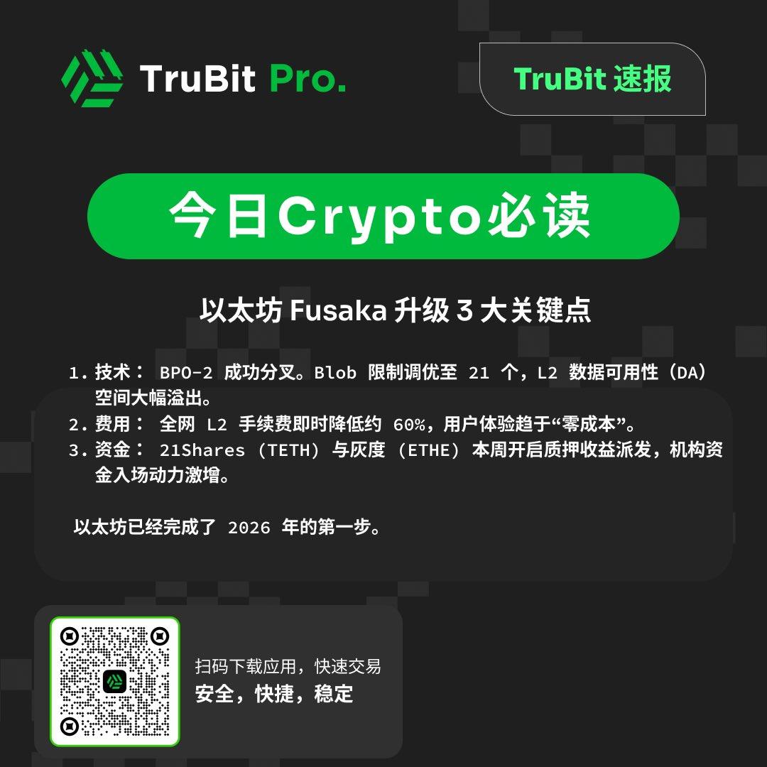 Yfi 币 ptt (99) 사진