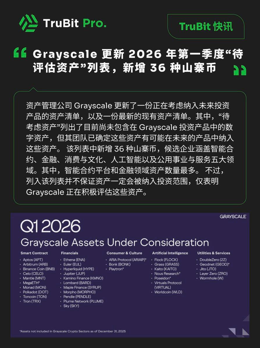 TruBit Pro交易所行情_TruBit Pro交易平台行情-非小号