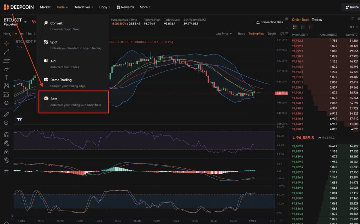 Deepcoin交易所行情_Deepcoin交易平台行情-非小号
