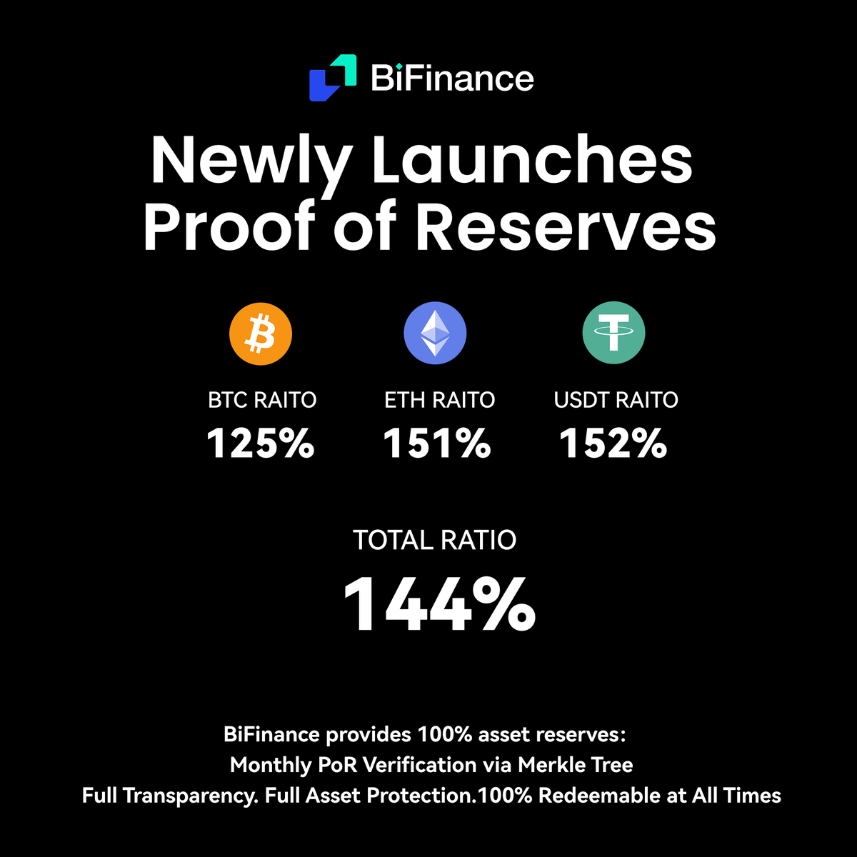 币汇交易所行情_Bifinance交易平台行情-非小号