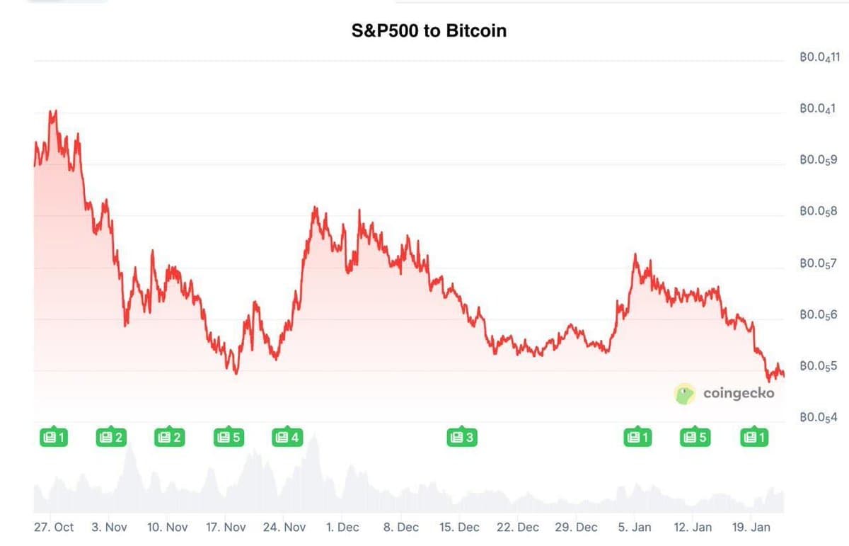 Bitfinex交易所行情_Bitfinex交易平台行情-非小号