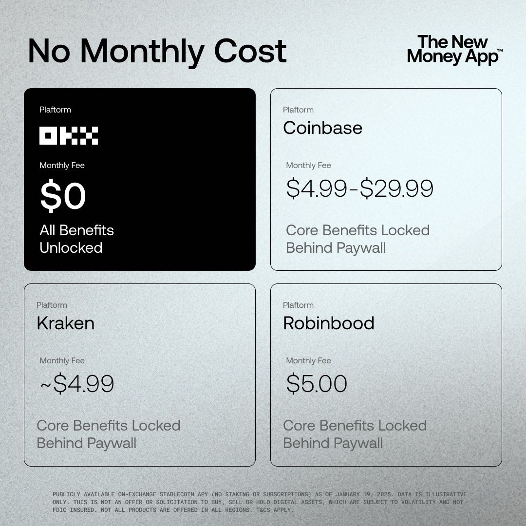 OK币行情_OKB最新价格_OK币历史行情价格走势图-非小号