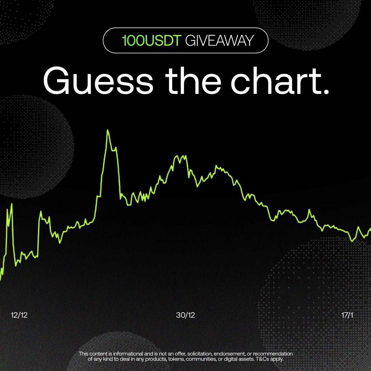 OK币行情_OKB最新价格_OK币历史行情价格走势图-非小号