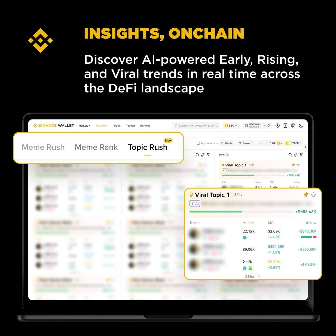 币安交易所_币安网交易行情_Binance交易平台行情-非小号