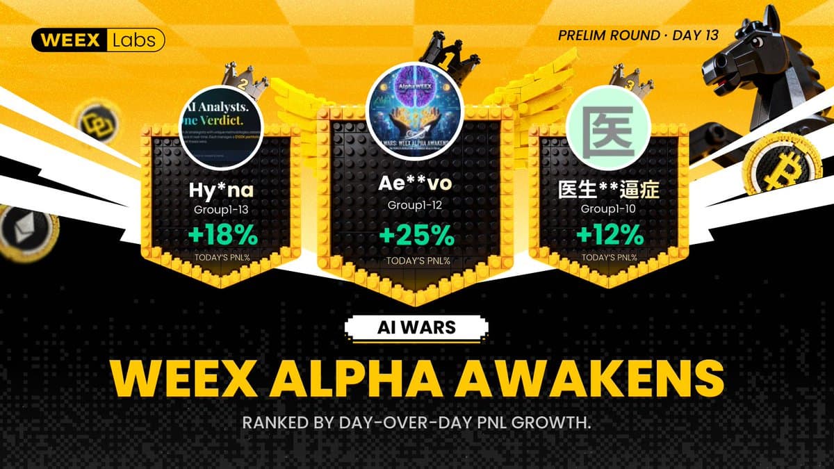 WEEX交易所行情_WEEX交易平台行情-非小号