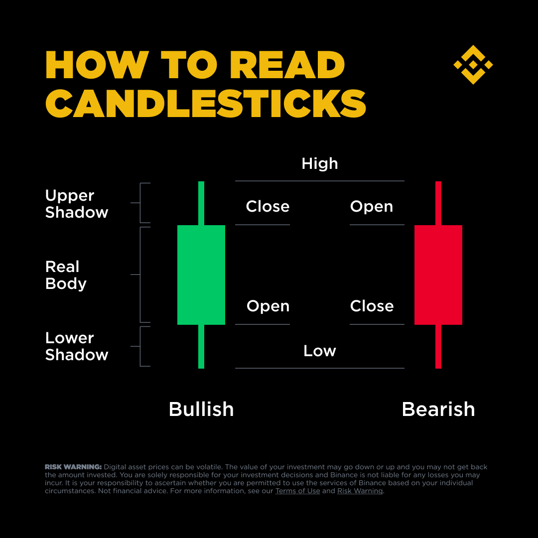 币安币行情_BNB最新价格_币安币历史行情价格走势图-非小号