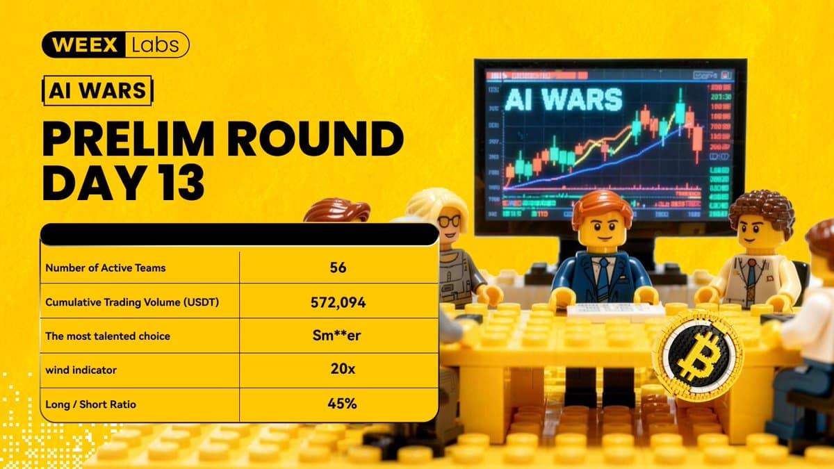 WEEX交易所行情_WEEX交易平台行情-非小号