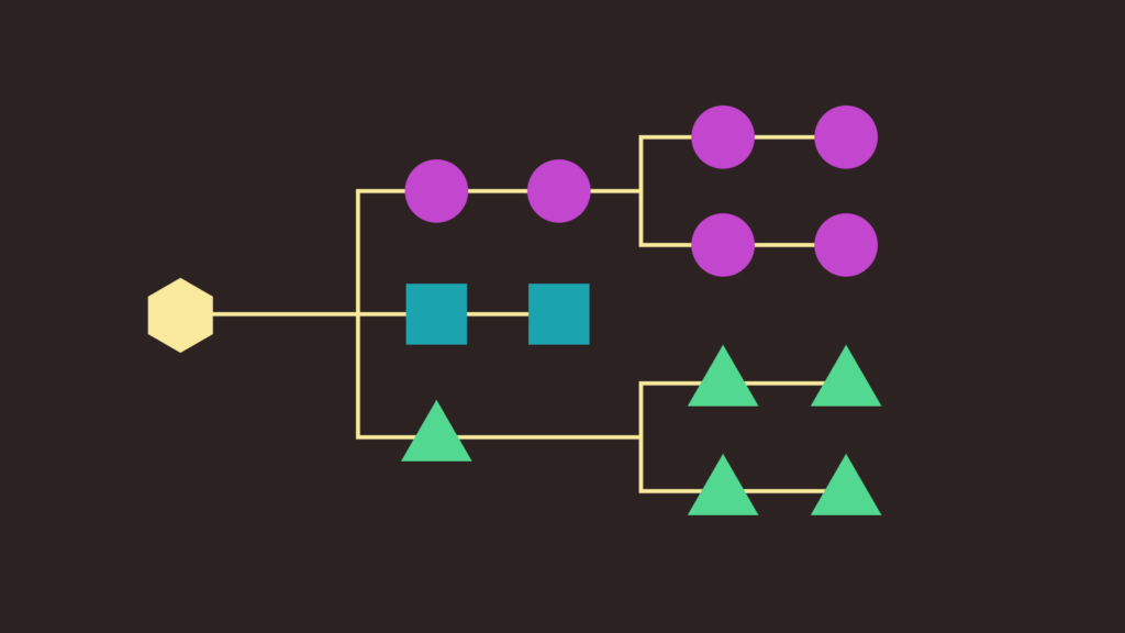 Your product won’t sell itself: How to build a world-class sales team