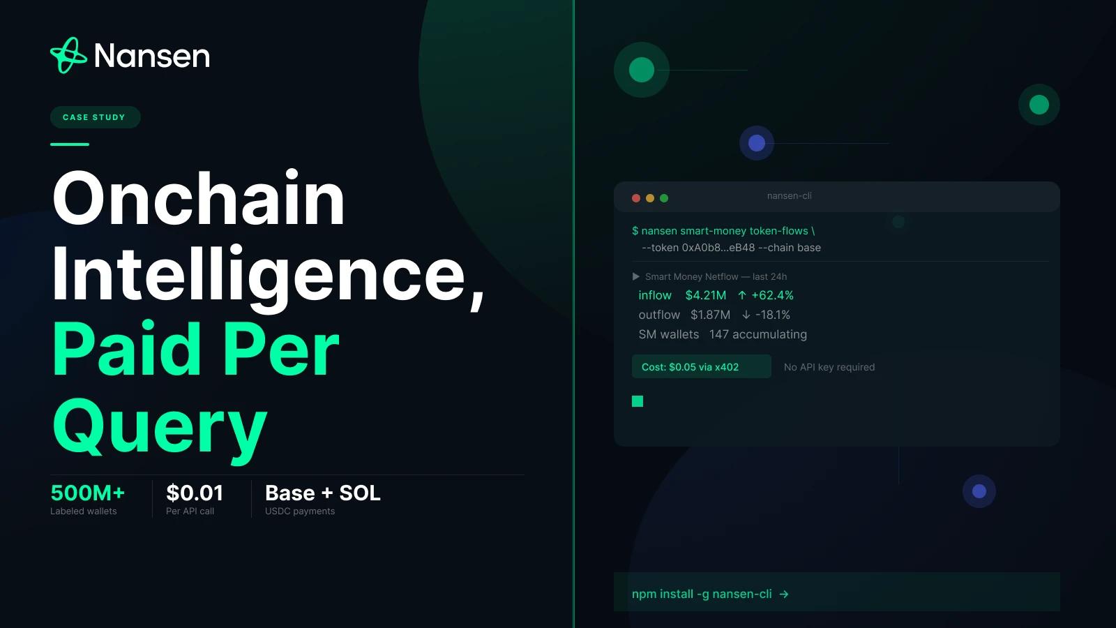 How Nansen Enabled Pay-Per-Call Onchain Data Access with x402 and PayAI