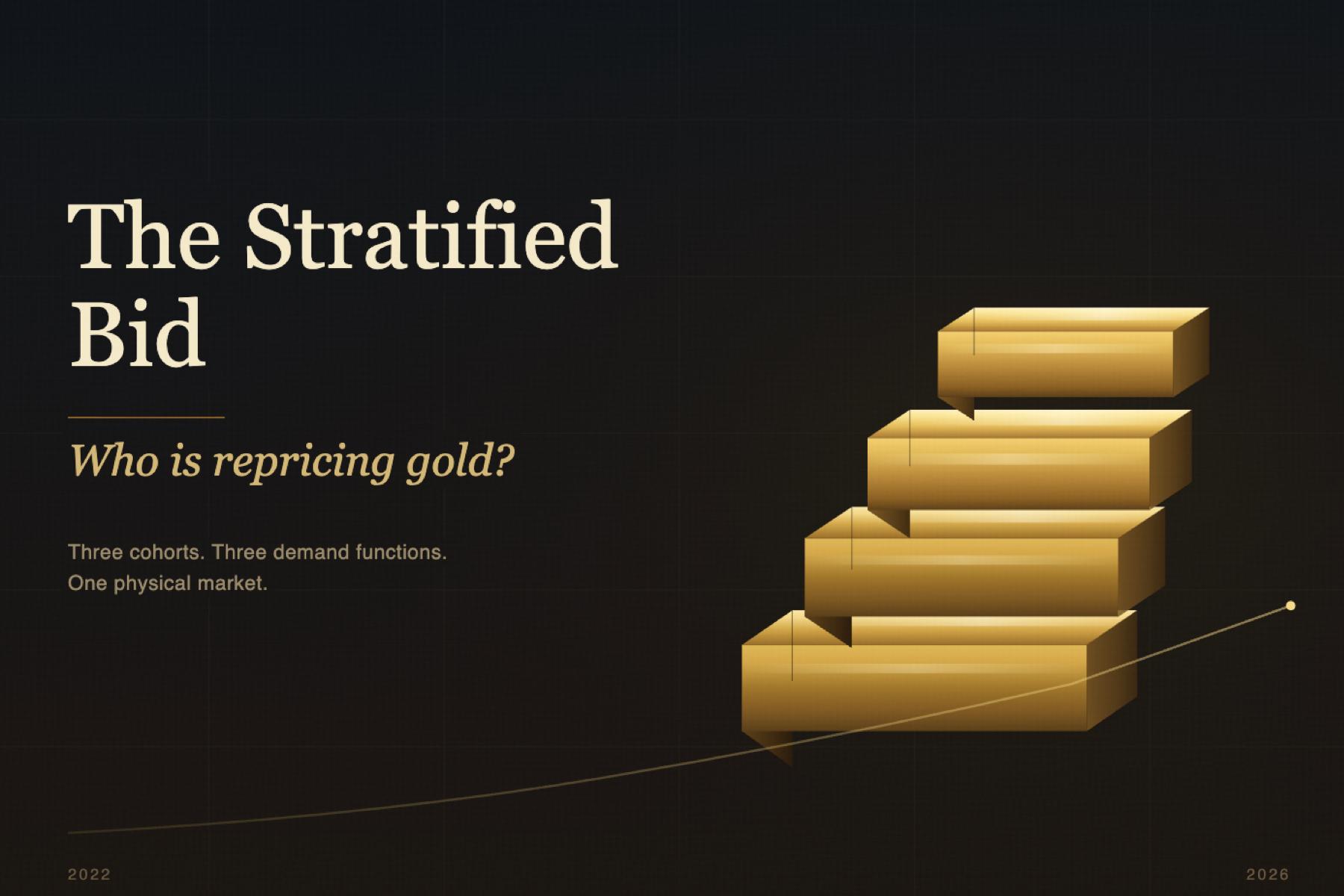 The Stratified Bid: Who Is Repricing Gold?