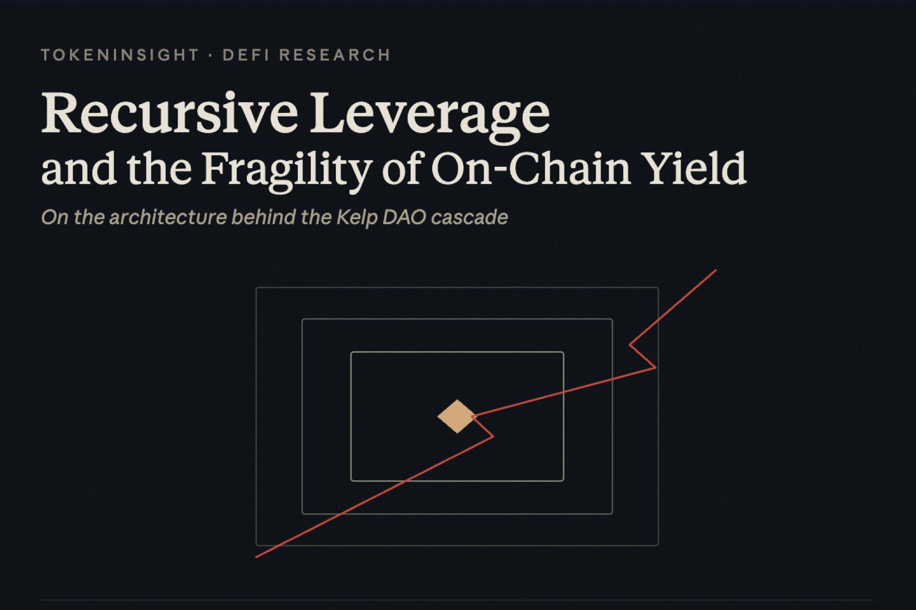 Recursive Leverage and the Fragility of On-Chain Yield