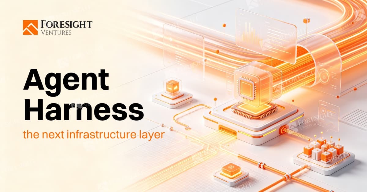 Agent Harness: The Next Infrastructure Layer