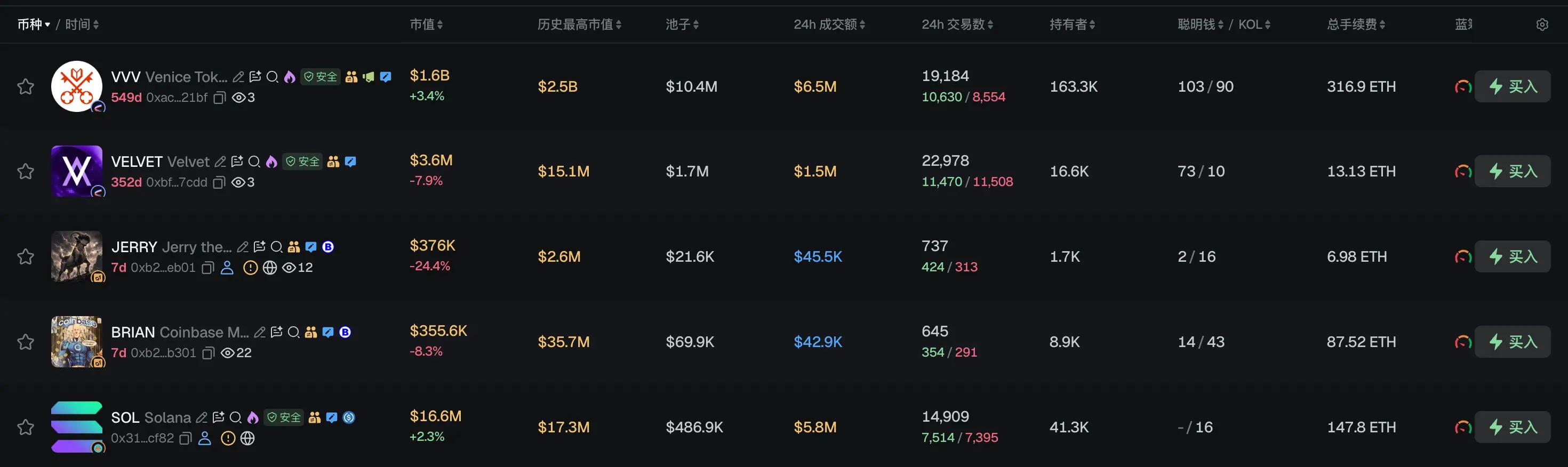 早报｜SK 海力士 Q2 利润或创纪录，韩国存储双雄合计利润有望破 150 万亿韩元；赵长鹏：收购中小交易所安全风险高，收购仍可能但更复杂
