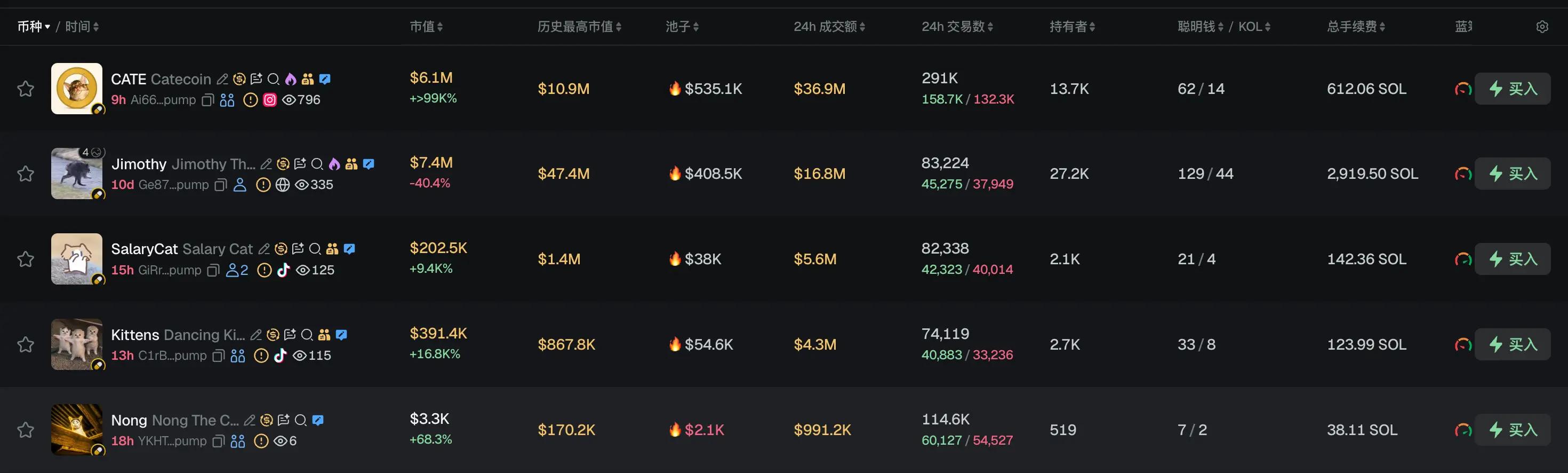 早报｜SK 海力士 Q2 利润或创纪录，韩国存储双雄合计利润有望破 150 万亿韩元；赵长鹏：收购中小交易所安全风险高，收购仍可能但更复杂