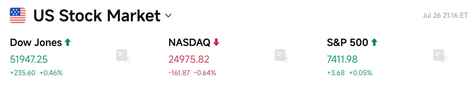Bitget UEX 日报|美伊暂停相互打击油价大幅回落;美科技股关键周,苹果、亚马逊、微软、Meta、SK海力士等将发布财报 (2026年07月27日) image 2