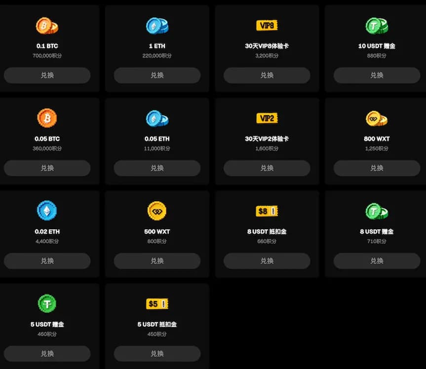 WEEX 黑客松激战正酣:第二轮比赛 AI 反超人类,15000 USDT 花落谁家?