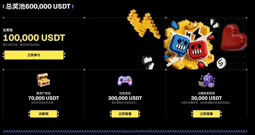 WEEX 黑客松激战正酣:第二轮比赛 AI 反超人类,15000 USDT 花落谁家?